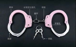 新標(biāo)手銬位置名稱 新標(biāo)手銬位置名稱