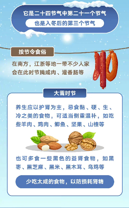 新華社 大雪圖解  新華社 大雪圖解