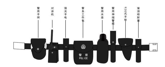 警用腰帶 警用腰帶