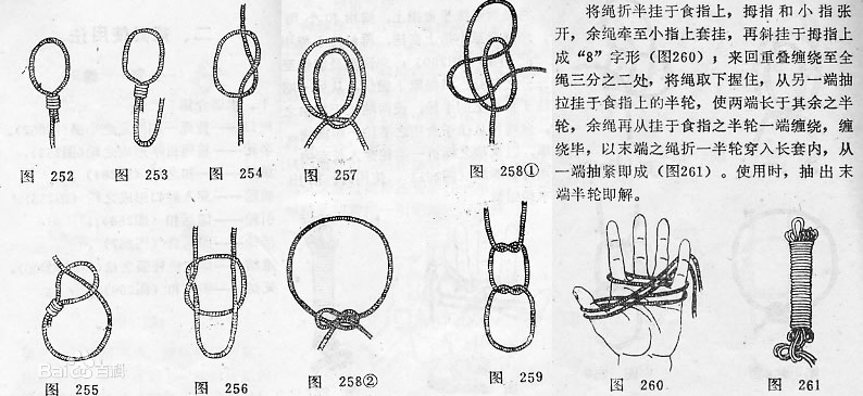 警繩打結(jié)方法 警繩打結(jié)方法