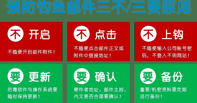 釣魚郵件.webp 釣魚郵件.webp