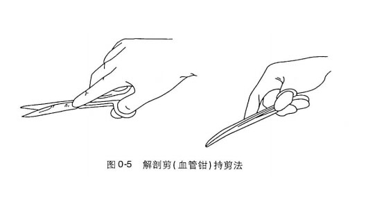 法醫(yī)秦明里用的是什么尸體解剖臺？【靖江振弘實(shí)業(yè)怒答一波】