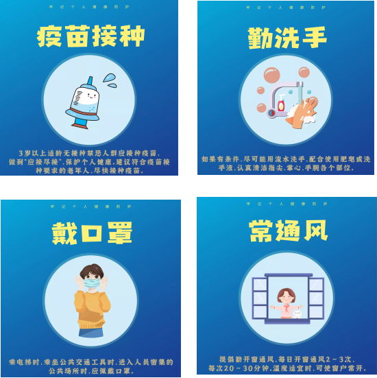 疫情保護 1 疫情保護 1